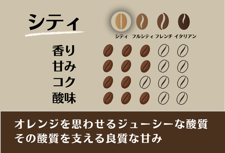 Mild＃1／ブルンジ ムインガ カランボ