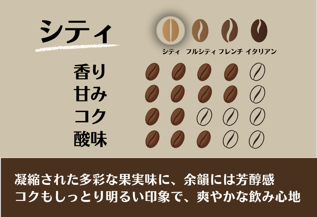 【終売】季節のブレンド_“雫（しずく）”