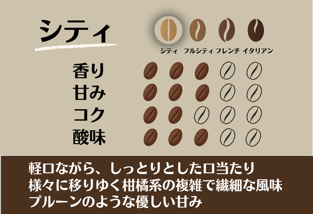 【まもなく終売〜5/31】季節のブレンド_“陽”