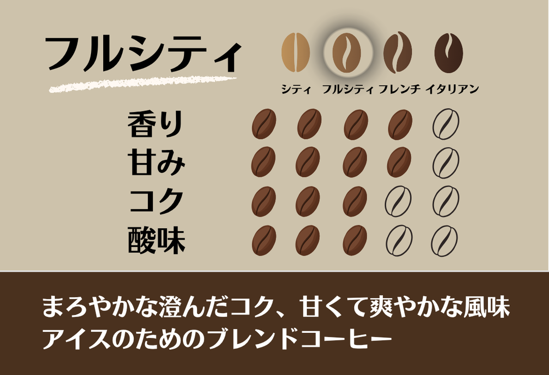 季節のブレンド_“涼（すずむ）”
