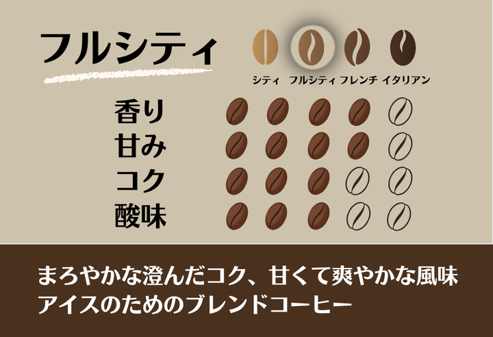 季節のブレンド_“涼（すずむ）”